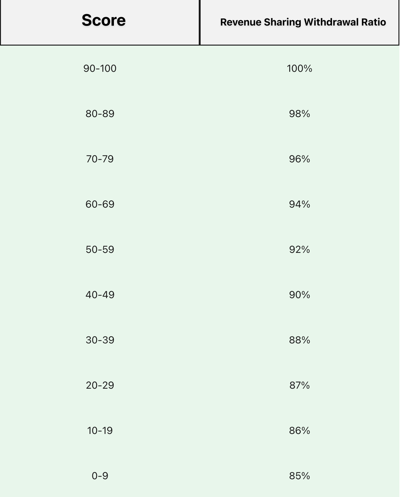 CleanShot 2025-05-14 at 12.15.02@2x.png
