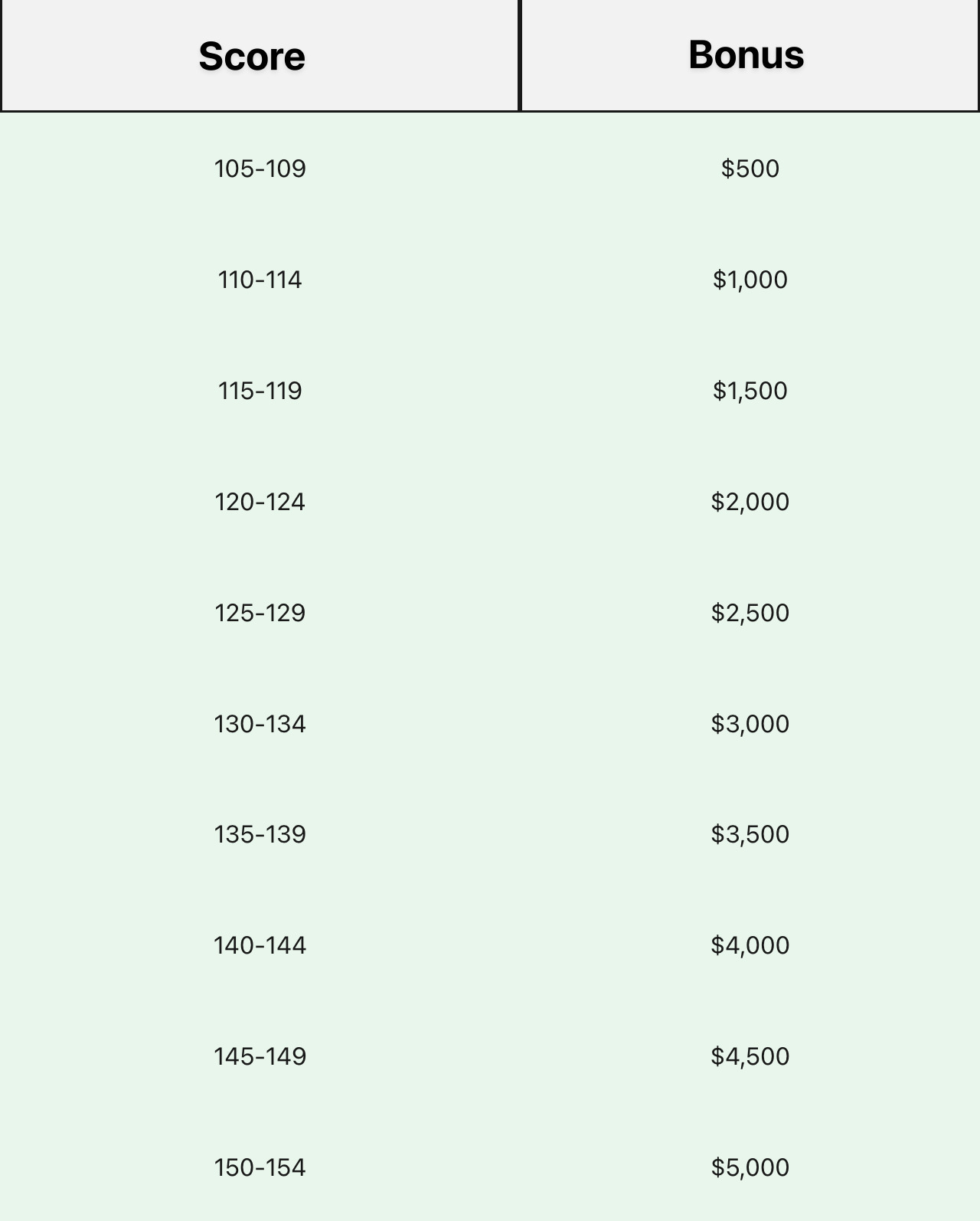 CleanShot 2025-05-14 at 12.22.19@2x.png