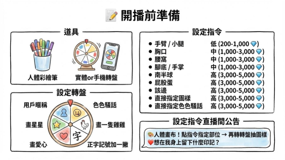 未命名簡報 (1).png