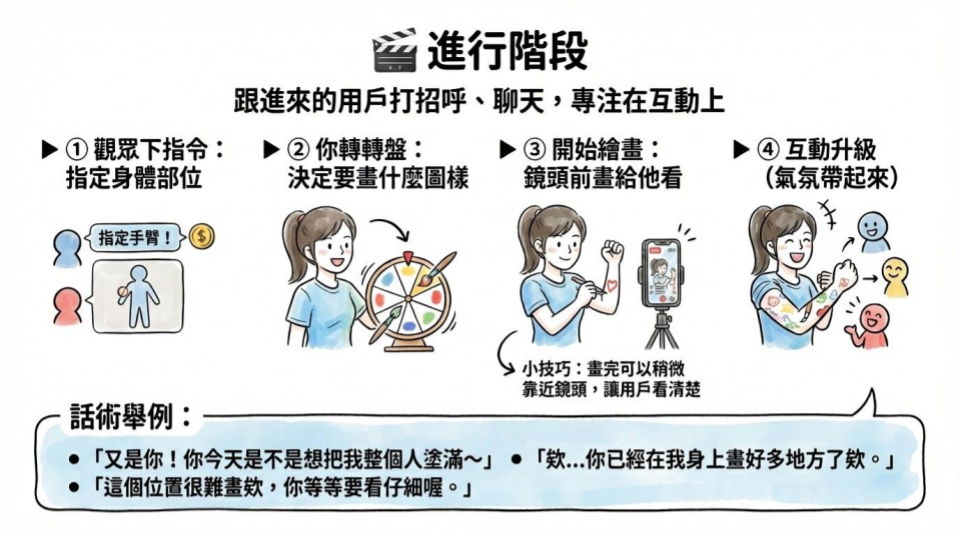 未命名簡報 (2).png