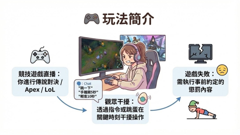 未命名簡報 (4).png