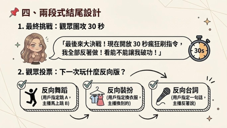 反向挑戰 (9).png