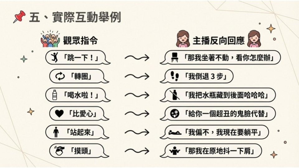 反向挑戰 (13).png