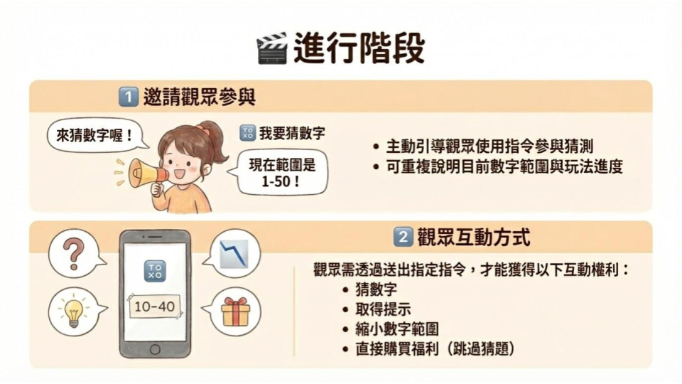 未命名簡報 (9).png