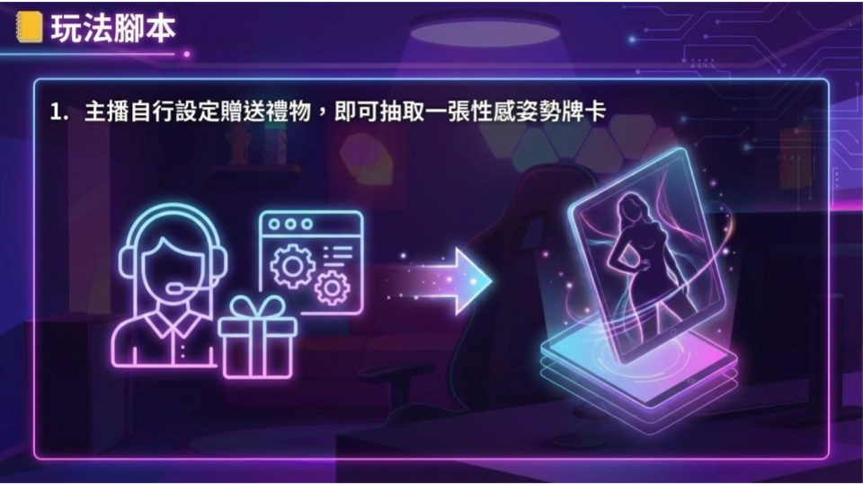 姿勢試煉場 (2).png