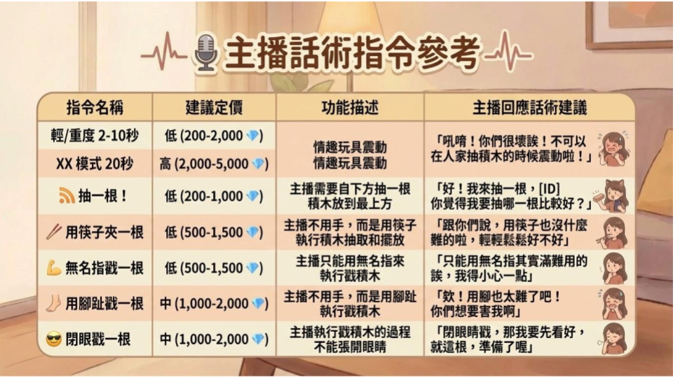 心跳疊疊樂 (3).png