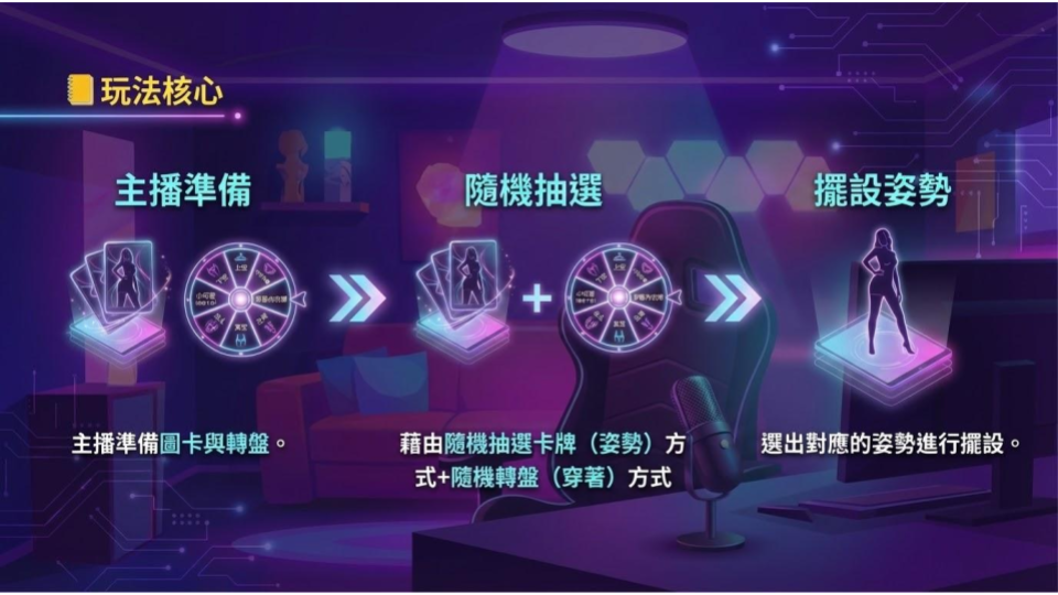 姿勢試煉場 (6).png